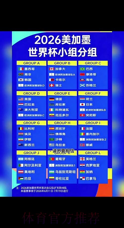 2026世界杯小组赛赛程完整版最新时间表官网入口 2026世界杯小组赛赛程完整版最新时间表官网入口
