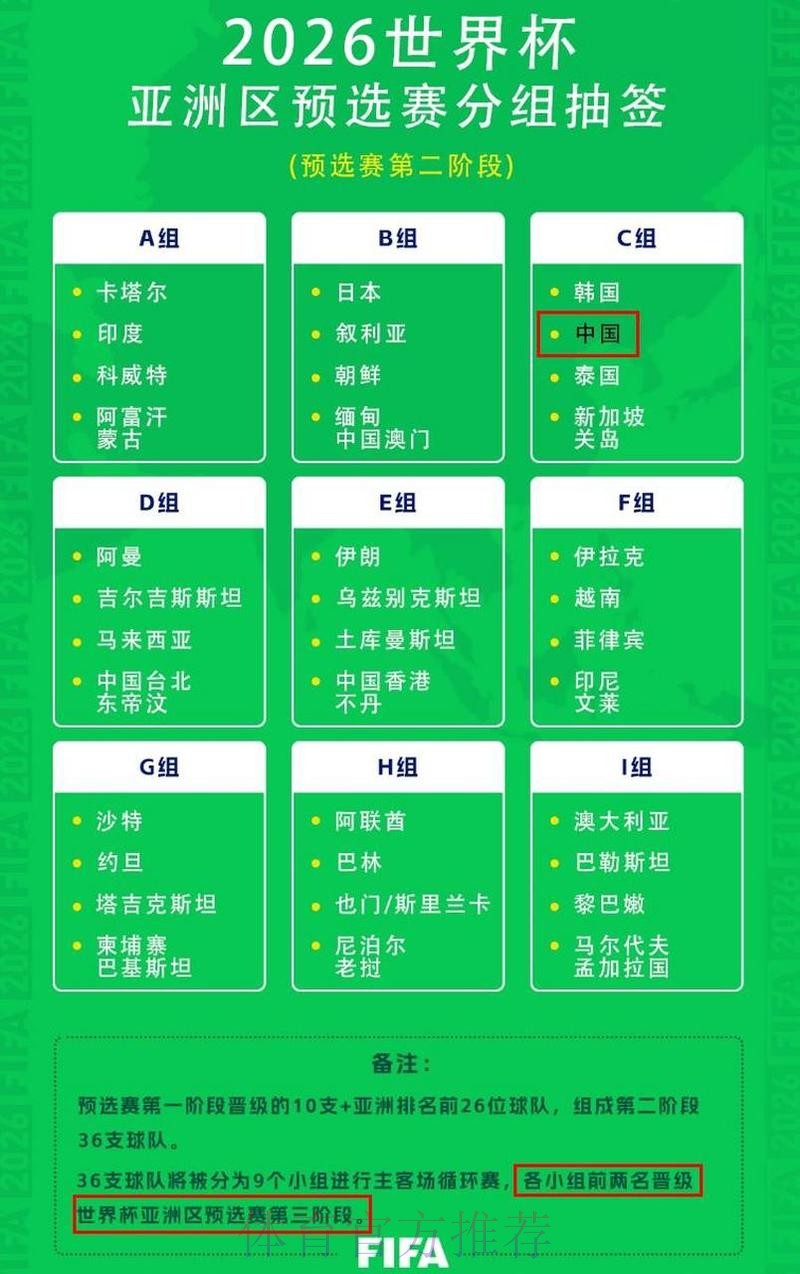 2026世界杯小组赛赛程今日全程直播直播平台 2026世界杯小组赛赛程今日全程直播直播平台